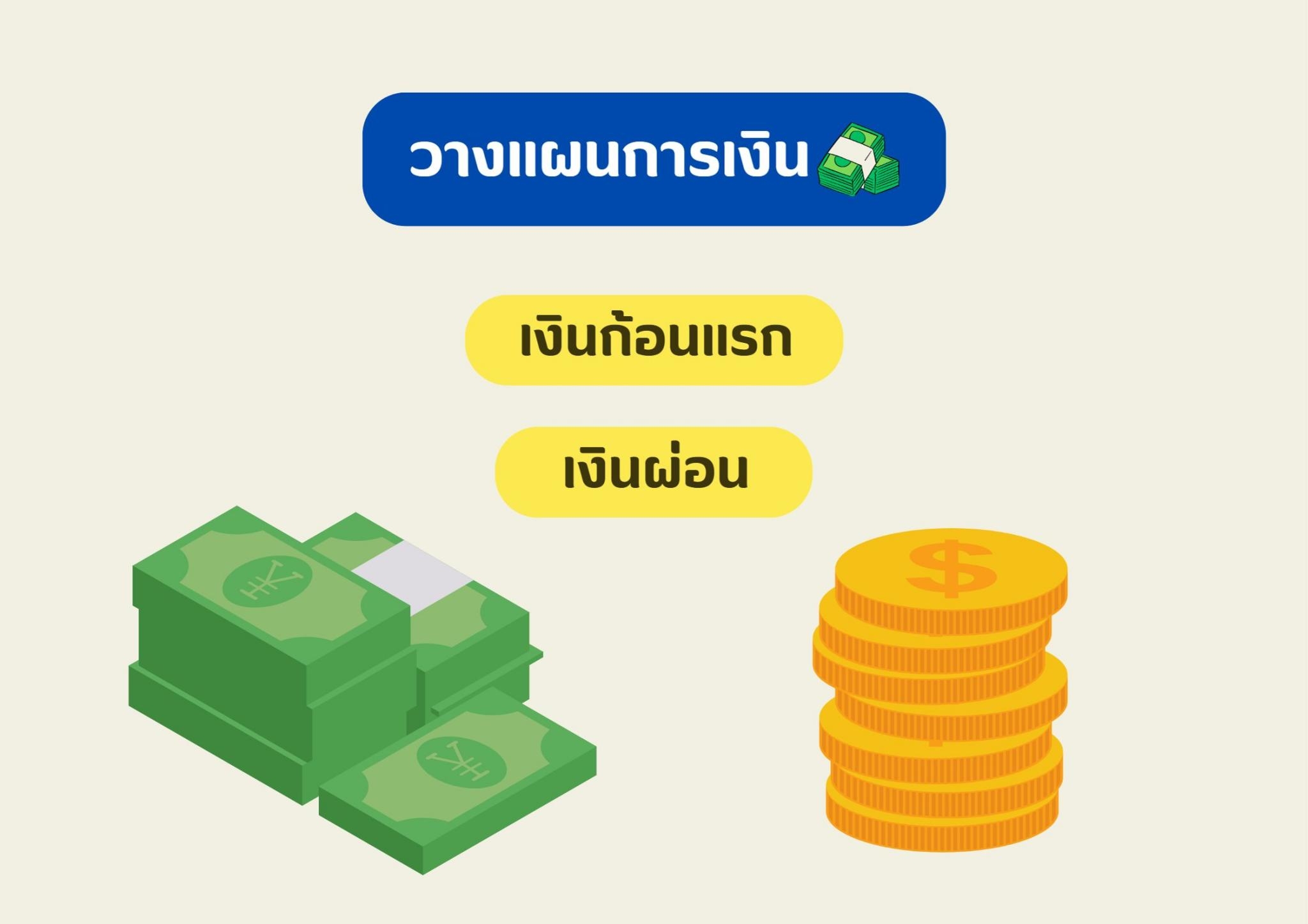 เงินซื้อคอนโด